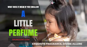 Swallowed Perfume: Understanding Risks, Symptoms, and Immediate Actions