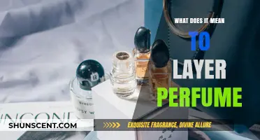Mastering the Art of Layering Perfume: A Guide to Scent Harmony