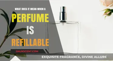 Refillable Perfumes: Eco-Friendly Luxury and Sustainable Fragrance Choices