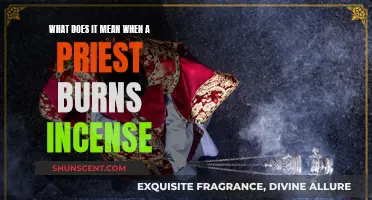 The Significance of Incense Burning in Priestly Rituals