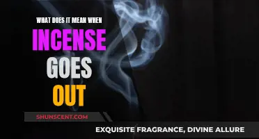 Incense Extinguished: Interpreting the Meaning of Snuffed Incense