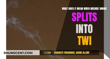 Incense Smoke Splitting: A Sign of Good Fortune?