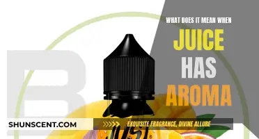 The Science Behind Juice Aromas and Their Meanings