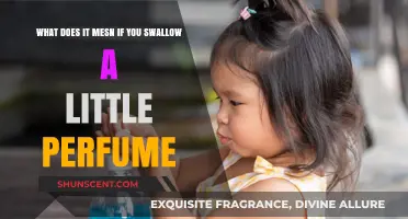 Swallowed Perfume? Here's What It Means and What to Do