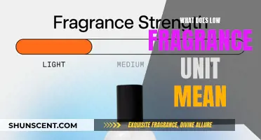 Understanding Fragrance Units: Decoding the Low Fragrance Unit Mystery