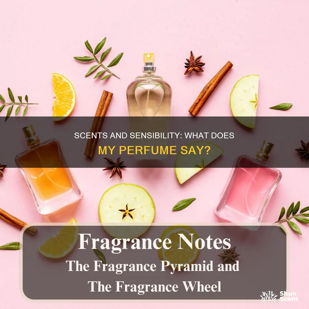 what does my perfume smell like