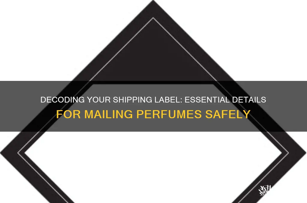 what does my shipping label say for mailing perfumes
