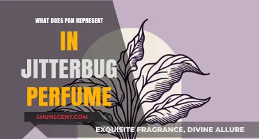Pan's Role in Jitterbug Perfume: Symbolism and Significance Explained