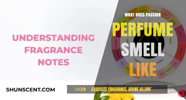 The Alluring Scent of Passion: A Perfume Review