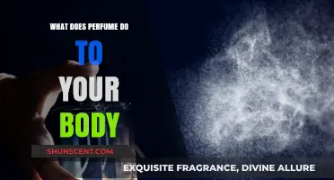 How Perfume Influences Your Body, Mind, and Emotional Well-Being