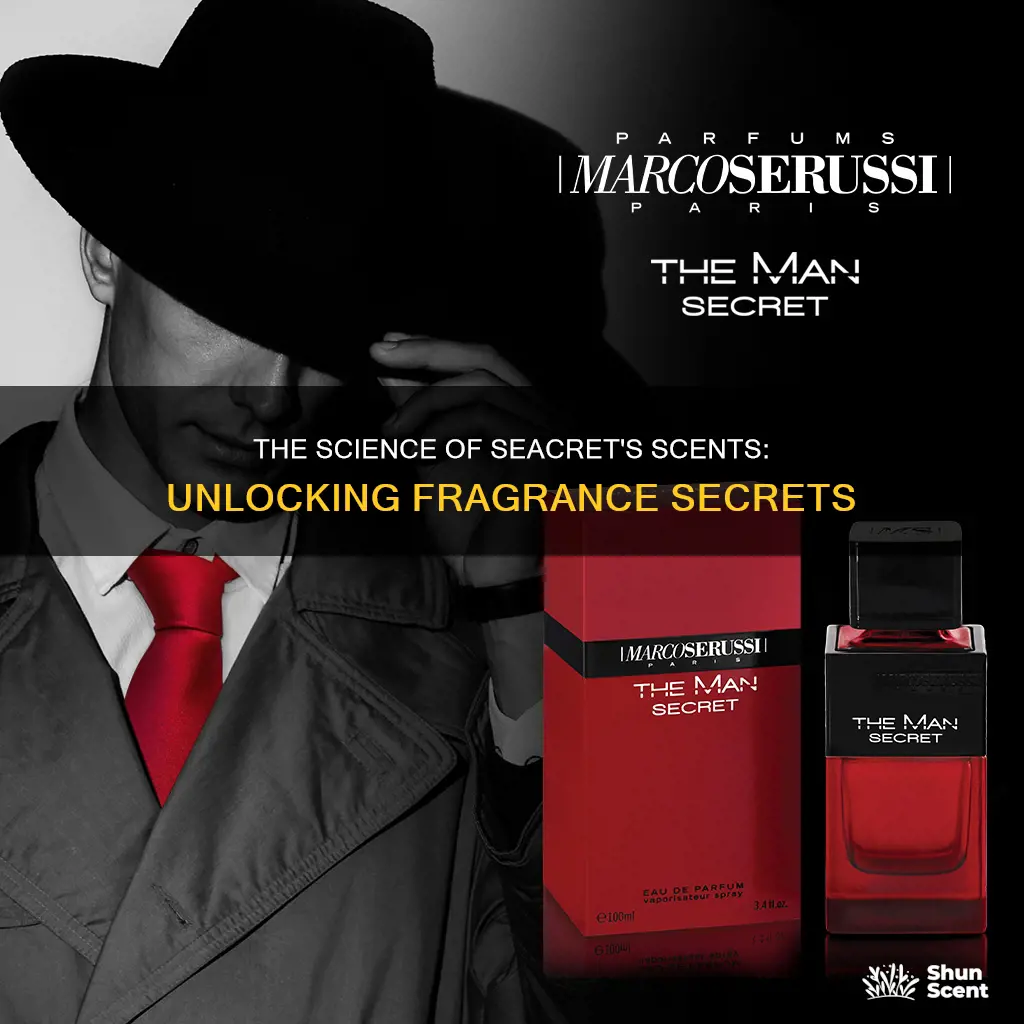 what does seacret use for fragrance