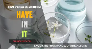 Unveiling Susan G. Komen Perfume Ingredients: A Scent Breakdown