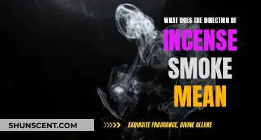 Incense Smoke Direction: Interpreting the Meaning of Rising Smoke