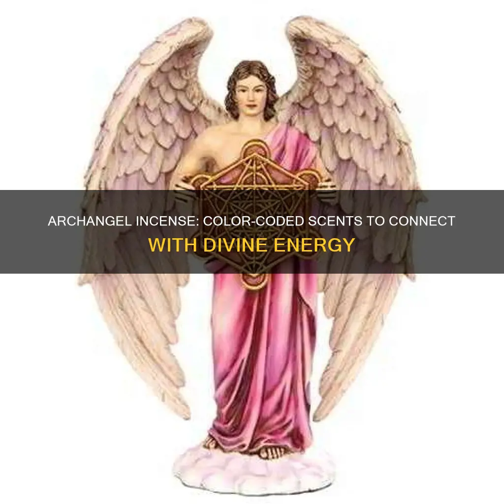 what each hem incense color match archangel