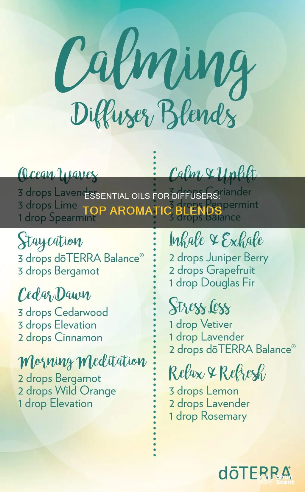 what essential oils for diffuser