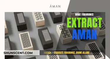 Unveiling the Essence: Exploring Fragrance Extracts from Aman