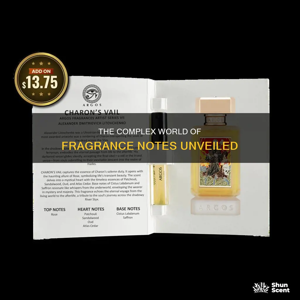 what fragrance has the most notes