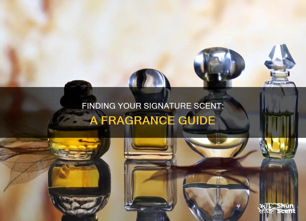 what fragrance is right for me