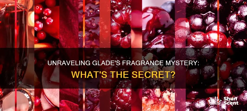 what fragrance is that its called glade