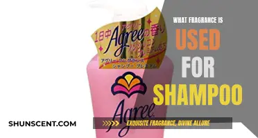 The Science of Scents: Shampoo Fragrance Formulas Explored