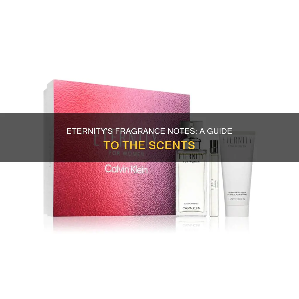 what fragrances are in eternity
