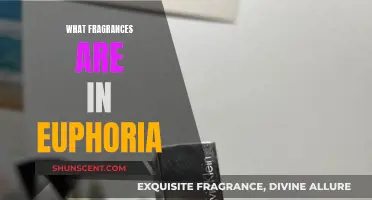 The Euphoria Scent: Exploring the Fragrances Within
