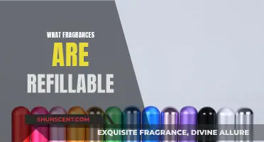 Refillable Fragrances: Sustainable Scents for Long-Lasting Aromas