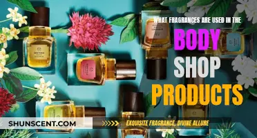 The Scent of The Body Shop: Exploring Fragrances