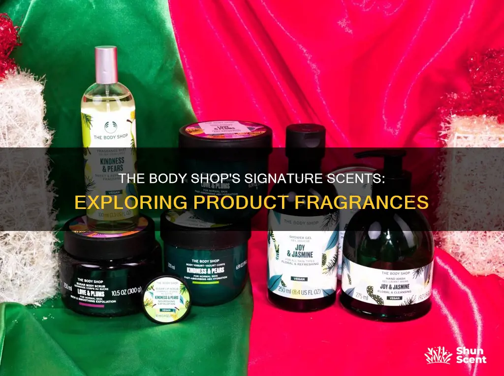 what fragrances are used in the body shop products