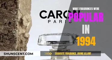 The Fragrances of 1994: A Nostalgic Scent Journey