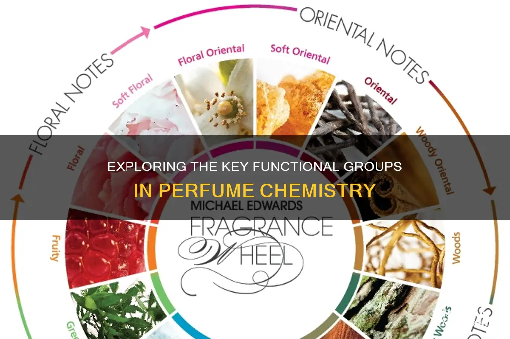 what functional group is perfume