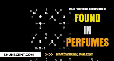 The Chemistry of Scents: Functional Groups in Perfumes