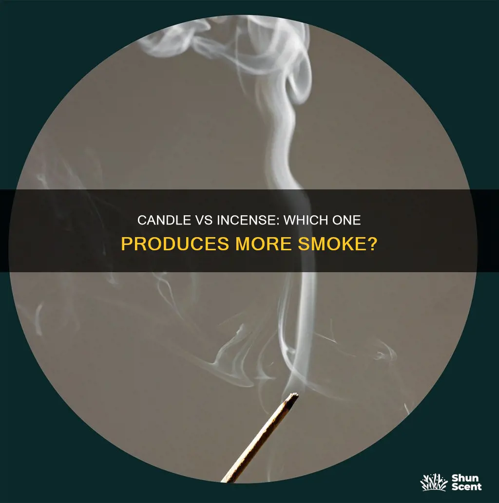 what gives off more smoke candle or incense