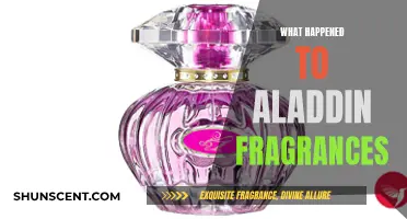 Aladdin Fragrances: The Rise and Fall of a Brand