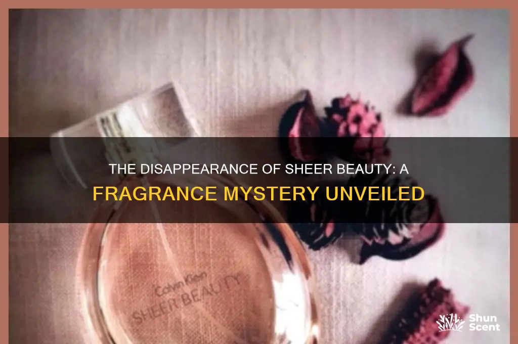 what happened to beautiful sheer perfume