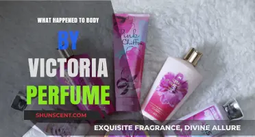 Body by Victoria Perfume: The Disappearance and Legacy Explained