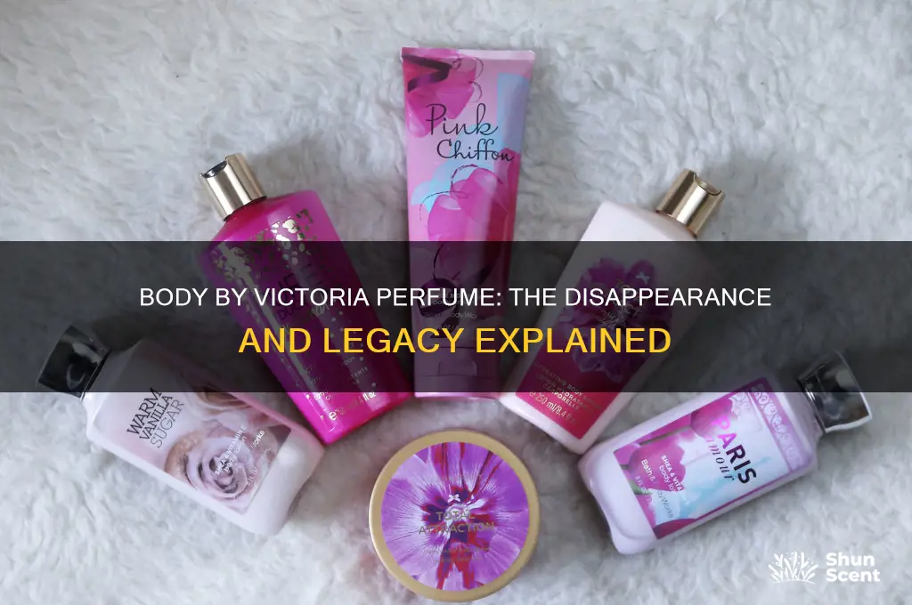 what happened to body by victoria perfume