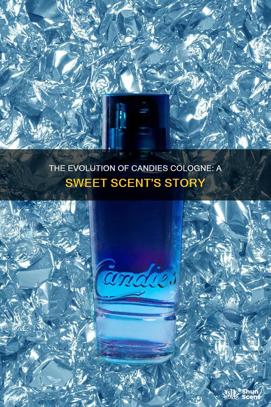 what happened to candies cologne