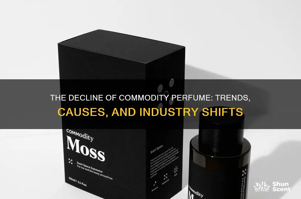 what happened to commodity perfume