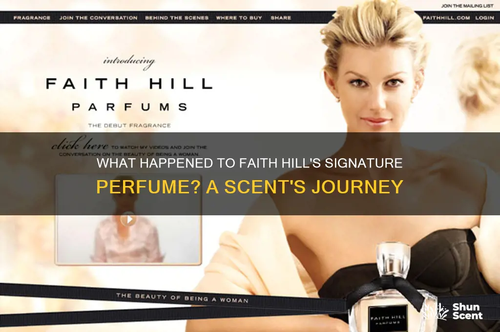 what happened to faith hill perfume