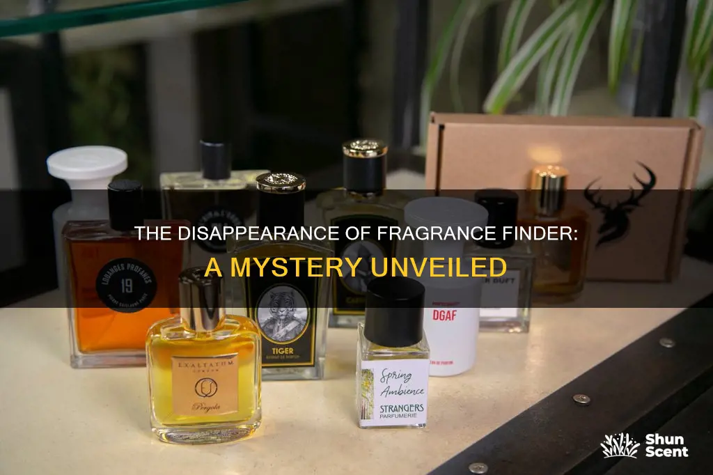 what happened to fragrance finder