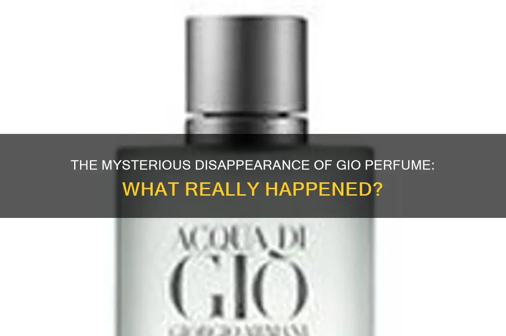 what happened to gio perfume