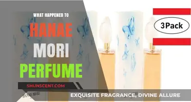 Hanae Mori Perfumes: What Happened to the Beloved Scents?