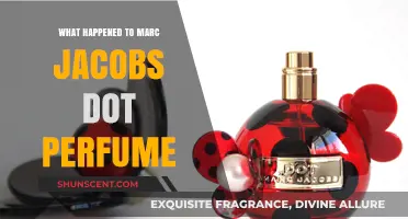 Marc Jacobs Dot Perfume: Its Disappearance and Legacy Explained
