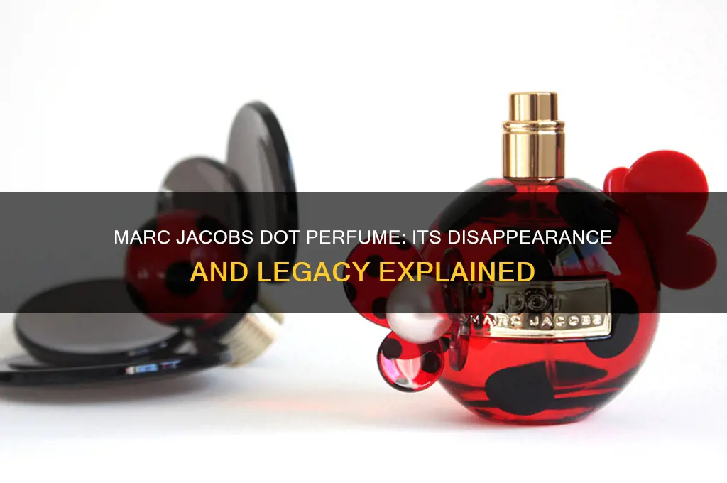 what happened to marc jacobs dot perfume