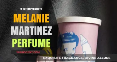 Melanie Martinez Perfume: Discontinued or Still Available?