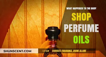 The Body Shop Perfume Oils: Discontinued or Still Available?