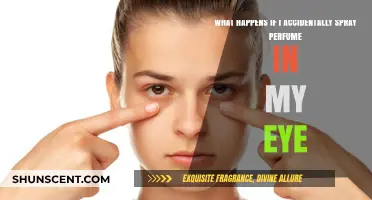 Perfume in Eye: Symptoms, Treatment, and Prevention Tips