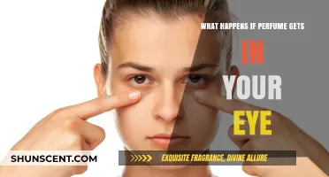 Perfume in Eye: Symptoms, Treatment, and Prevention Tips