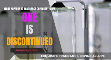 The Impact of Discontinued Fragrances: A Chemistry Perspective